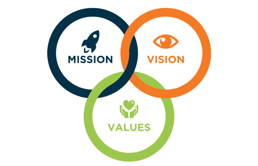 Building Trust: Compliance Culture